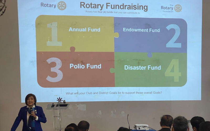 Cluster TRF Forum: Zones 1, 2, 3